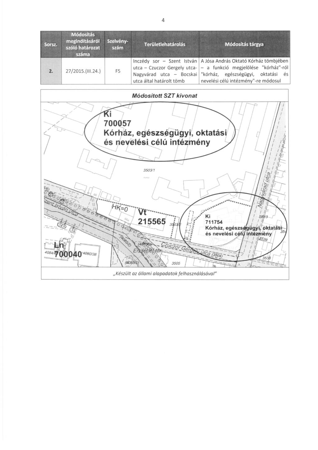 4 " ", 1 Módosítás, Sorsz. 'megindításáról '1' h ' szo o atarozat, száma Szelvény, szam 2. 27/2015.(111.24.