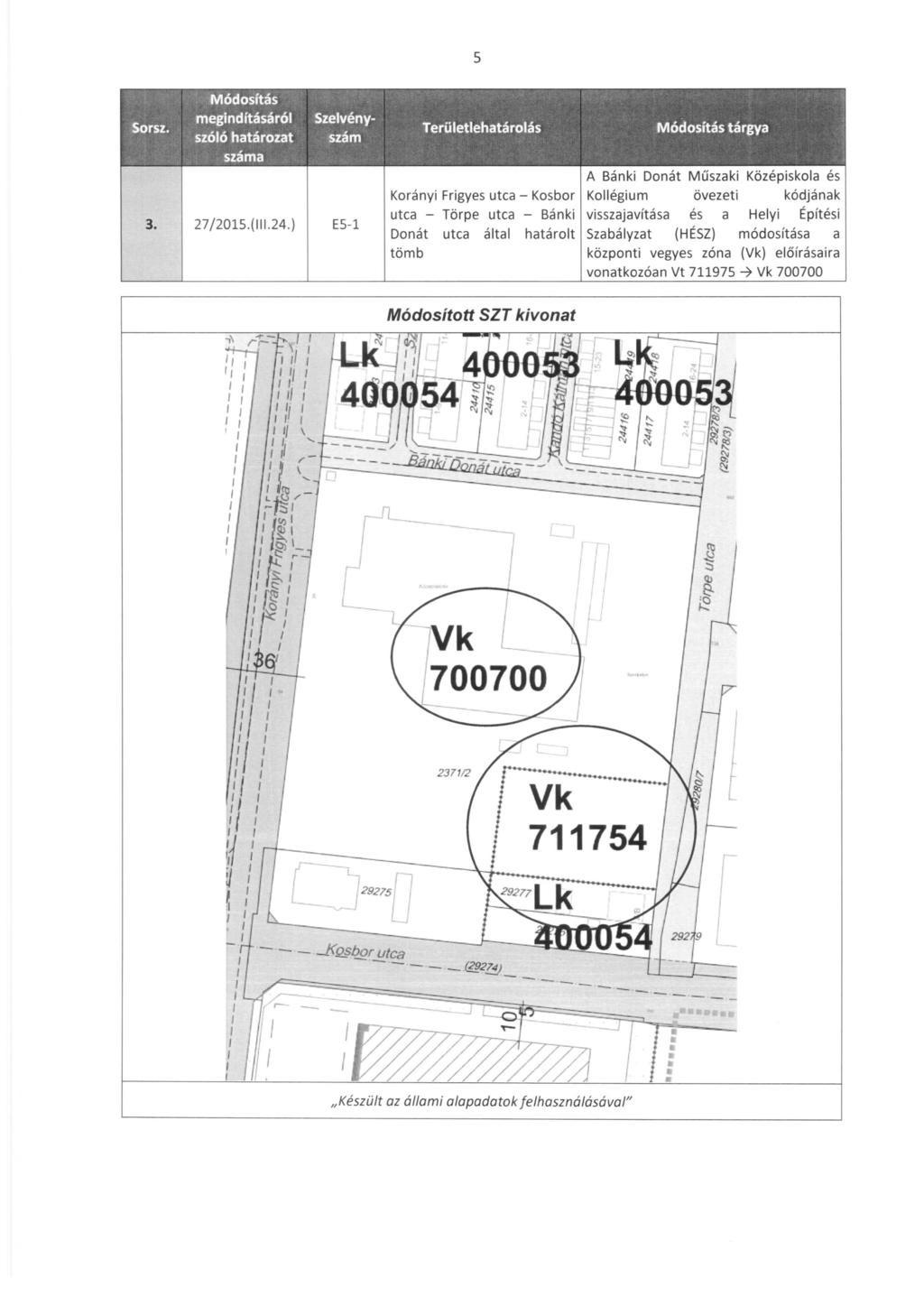 5, t "é' ~,',h' Módosítás 0 ~, ",', megindításáról Szelvény- "1 h ' ' M'd ",.Sorsz. '1' h ', Teru et e ataro as o osltas targya. sza o atarozat szam. száma 3. 27/2015.(111.24.