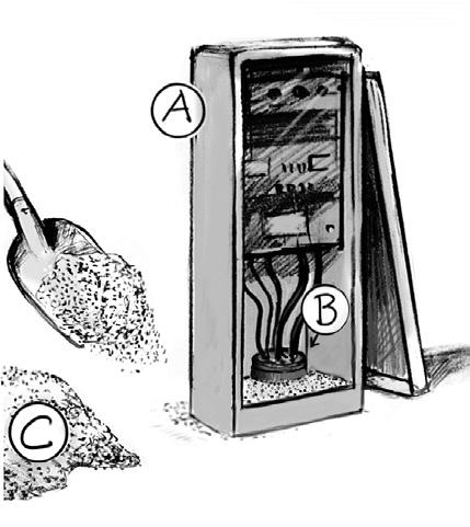 Svenska A=Apparatskåp, B=Avtätning, C=Torr vit sand. Hänvisning. De streckade anslutningarna i kopplingsschemat skall utföras på plats.