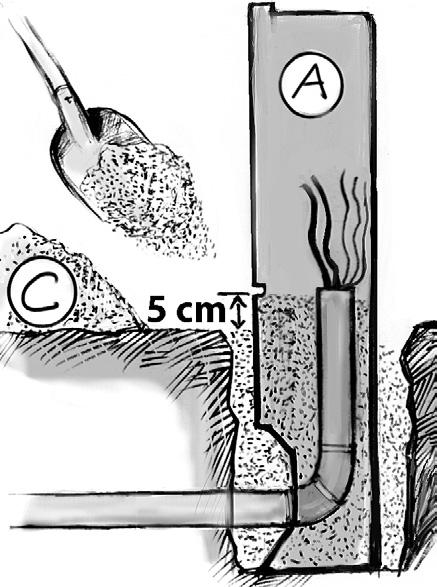 English Before carrying out any work: Disconnect the pump and the control unit from the mains by unscrewing and removing the pre-fuses and take action to ensure that no one else can reconnect them to