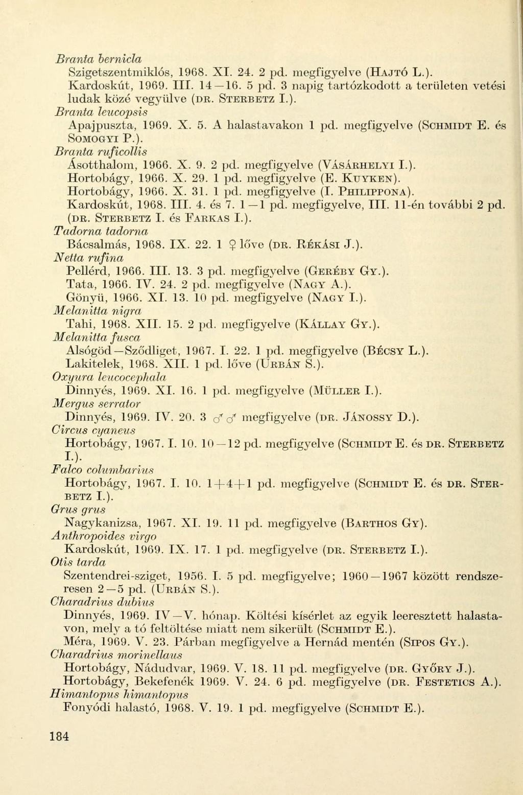 Branta bernicla Szigetszentmiklós, 1968. XI. 24. 2 pd. megfigyelve (HAJTÓ L.). Kardoskút, 1969. III. 14 16. 5 pd. 3 napig tartózkodott a területen vetési ludak közé vegyülve (DR. STERBETZ I.). Branta leucopsis Apajpuszta, 1969.