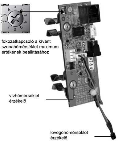 boost üzemmód Beállítások és működtetés Először be kell állítani a kívánt szobahőmérséklet maximum értékét egy 9-állású fokozatkapcsoló segítségével. No. Kívánt szobahőmérséklet maximum No.