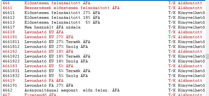 Felszámított / Levonható ÁFÁ-k A 46611-46613 számlákon a megszokott, belföldi egyenes adózású számláka találja.