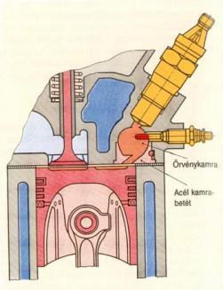 Egyébként a légkamrás dízelmotorok égéstér-kiképzése lényegében abban tér el az előkamrás és örvénykamrás dízelmotorok égéstér-kiképzésétől, hogy a légkamrás dízel-motorok porlasztófúvókája nem a