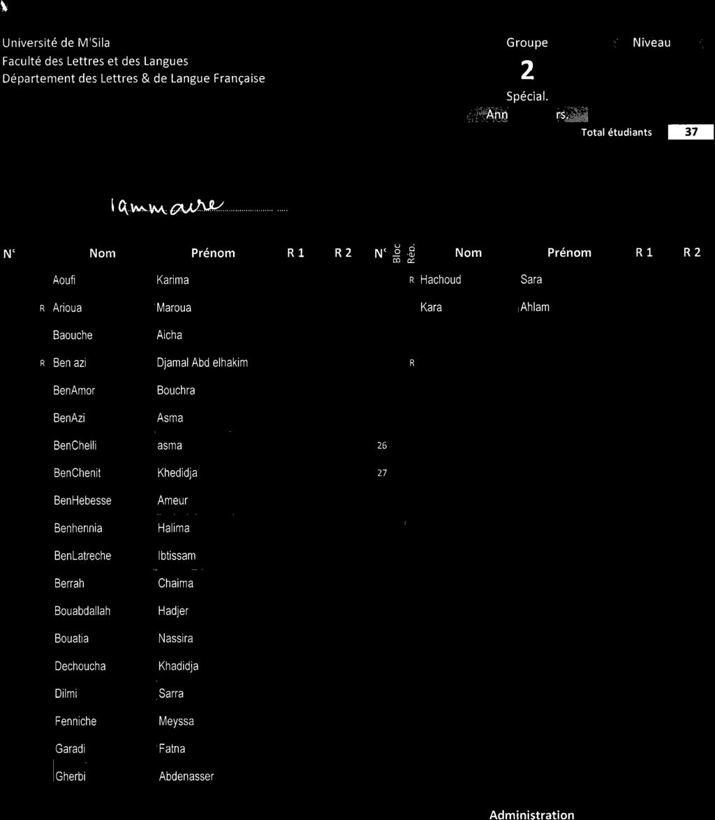 I lqvl^nt Auhll Liste mise à jour le \i9e de notes el & e^2, '4/05/2077 h/ Groupe 2 r' Niveau. Spécial.,,,i1'ZÂih r'$i;èèj rotalétudiantt EL r4:oe N' 01 02 æ o.