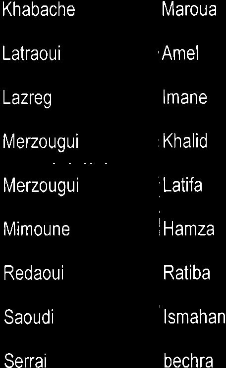 o æ Nom Prénom 1 2 Hachoud Kara Sara Ahlam 03 o4 05 06 Baouche Ben azi BenAmor BenAzi Aicha DjamalAbd elhakim Bouchra Asma 22 23 24 25 Khabache Maroua Latraoui Amel Lazreg lmane Merzougui Khalid ol