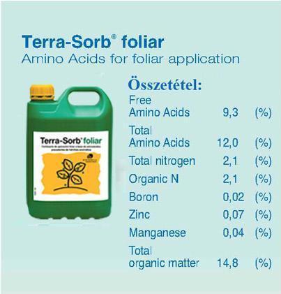 Terra-Sorb Foliar Megfelelő tápanyagellátást biztosít Szabad aminosavak magas