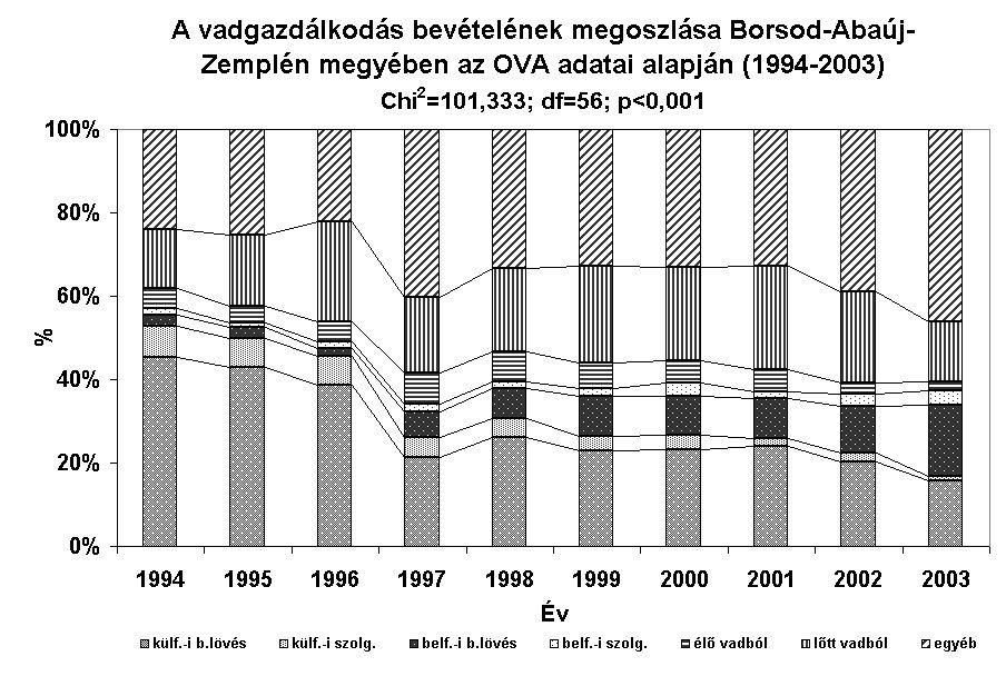 24. ábra 25.