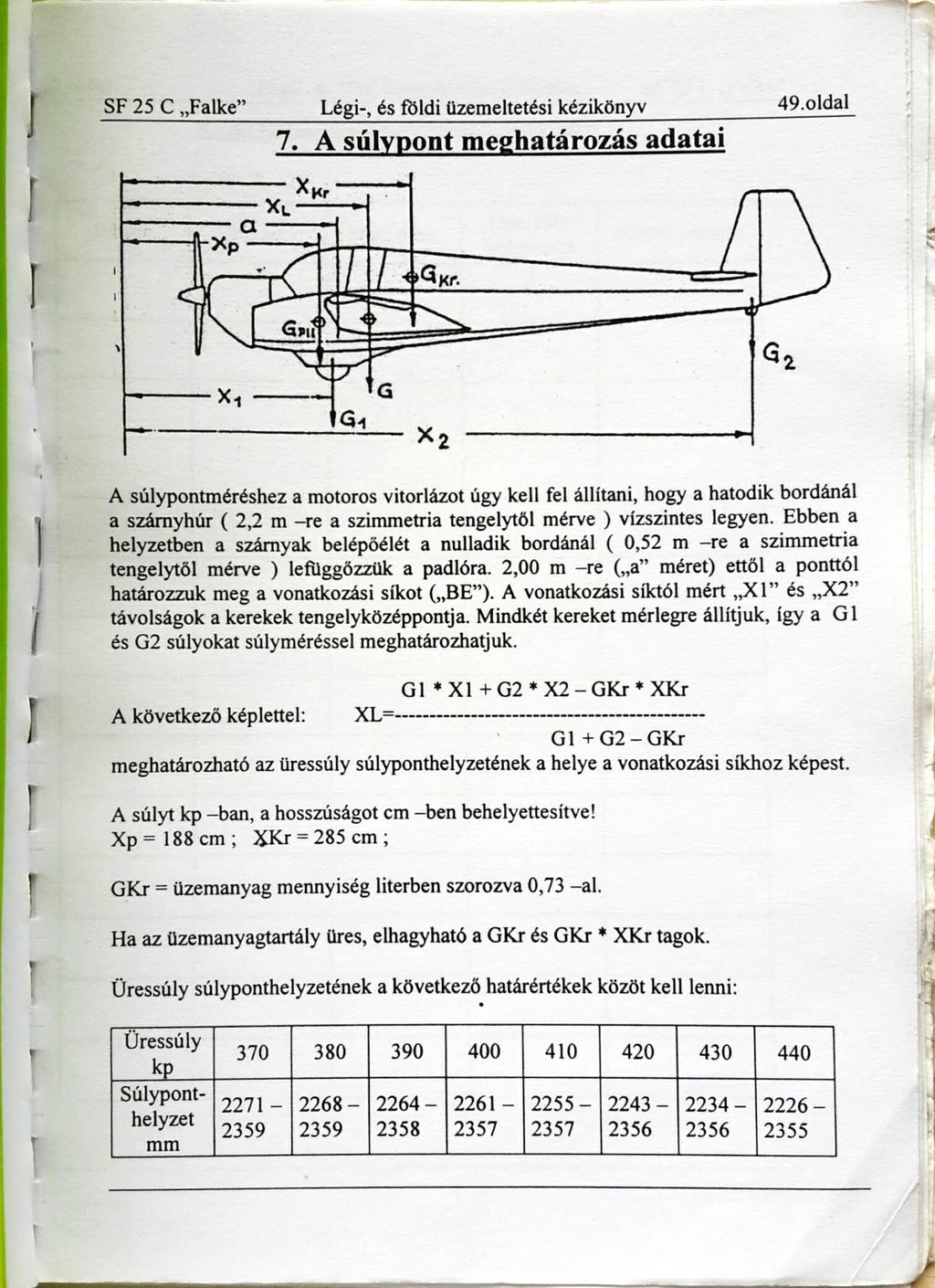 SF 25 C Fa1ke Légi-, és földi üzemeltetési kézikönyv 49.01dal 7.