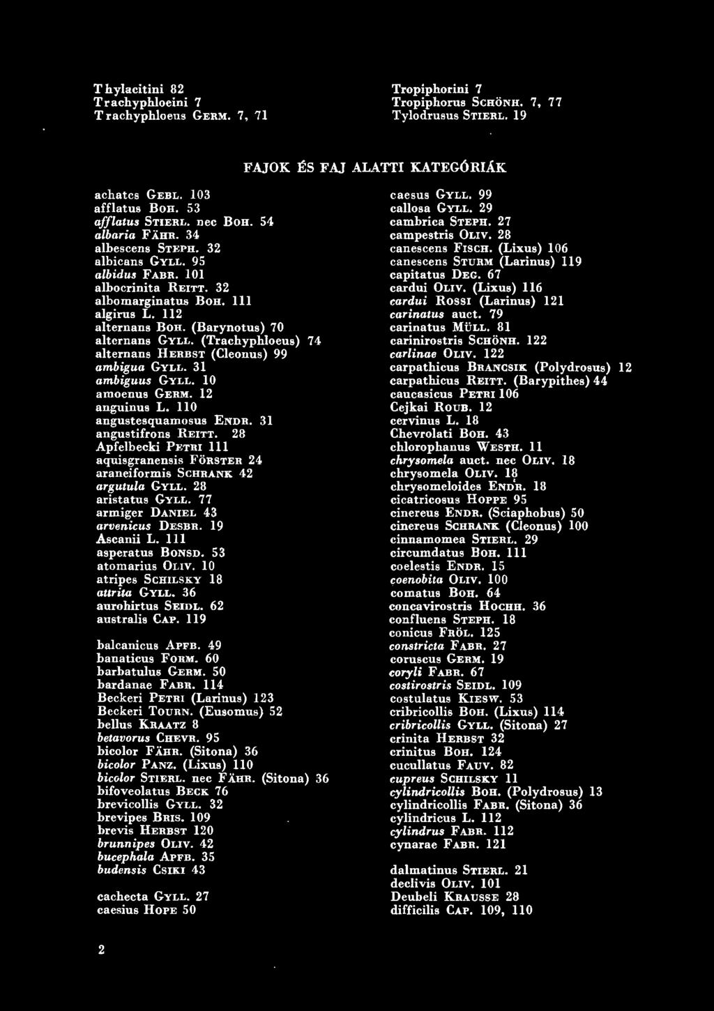 T hylacitini 82 Trachyphloeini 7 T rachyphloeus GERM. 7, 71 Tropiphorini 7 Tropiphorus SCHÖNH. 7, 77 Tylodrusus STIERL. 19 FAJOK ÉS FAJ ALATTI KATEGÓRIÁK achatcs GEBL. 103 afflatus BoH.