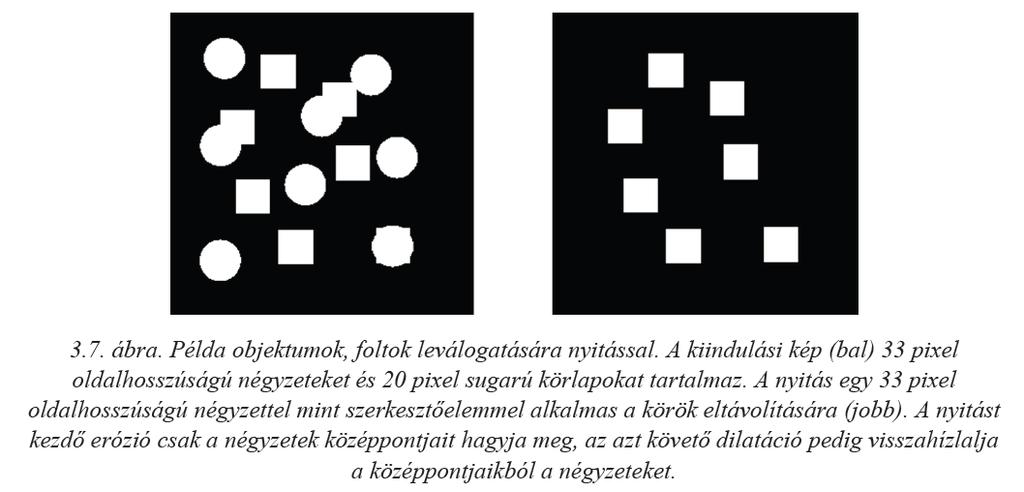 Nyitás hatása jól megválasztott szerkesztőelemmel Forrás: Palágyi Kálmán