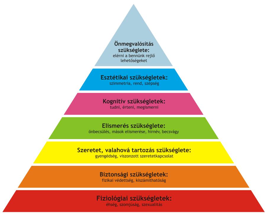 KÖFOP-2.1.5 A versenyképes közszolgálat személyzeti utánpótlásának stratégiai támogatása 3.