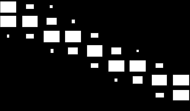 UNILC: lineáris nehézion-gyorsító (214 MeV/), SIS18: nehézion-szinkrotron (12 GeV/), ESR: kísérleti tárológyûrû ( 0,8 GeV/ H-tól U-ig), FRS: fragmensszeparátor (lásd részletesebben a 6.