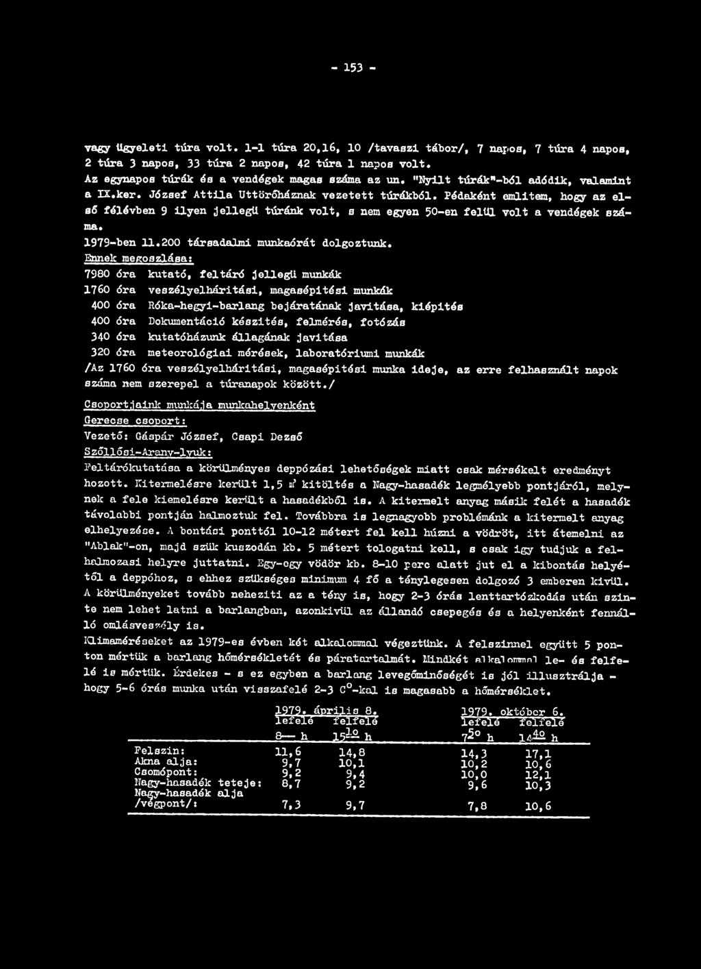 Pédaként említem, hogy az első félévben 9 ilyen jellegű túránk volt, s nem egyen 50-en felül volt a vendégek száma. 1979-ben 11.200 társadalmi munkaórát dolgoztunk.