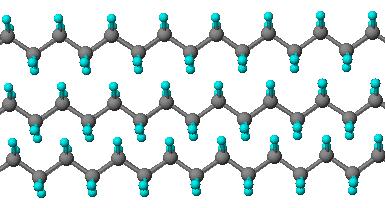 Molekulaszerkezet és tulajdonságok http://faculty.uscupstate.edu/llever/polymer%20resources/tendency.htm Suzuki H., Ishii S., Otani C., Hoshina H.