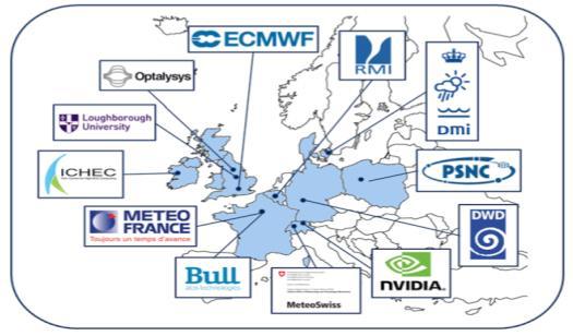 Energy-efficient Scalable Algorithms for Weather Prediction at Exascale (H2020)