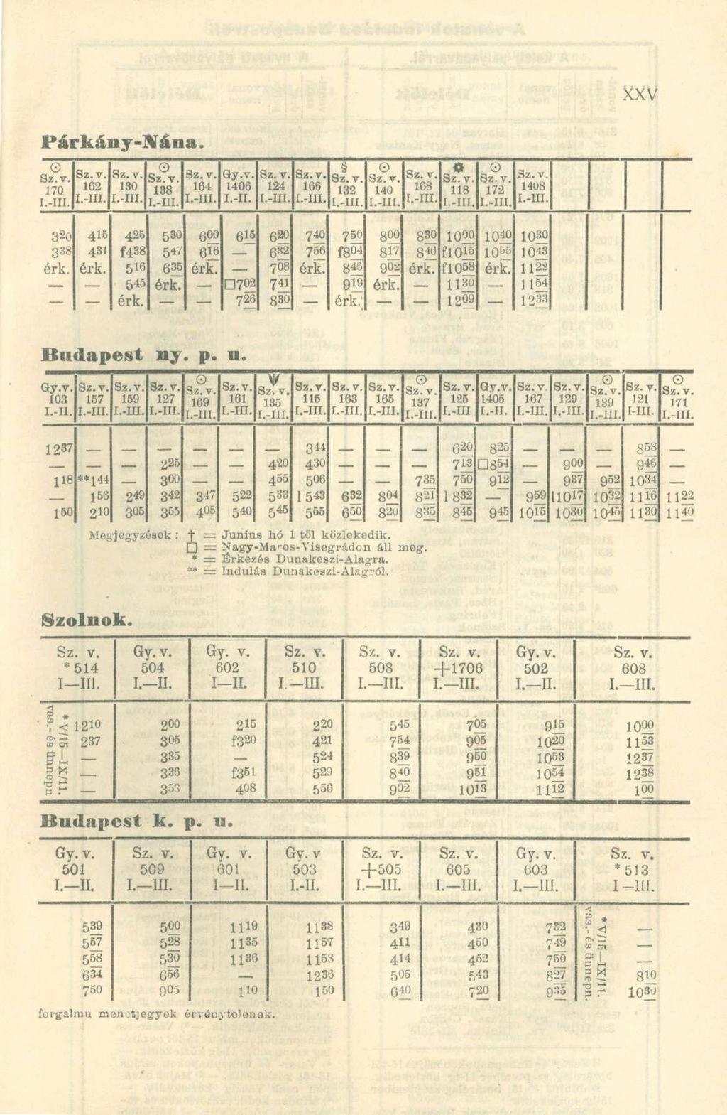 Párkány-Nana. o 170 162 130 0 138 L-m. 3z. v. Gy.v. 164 1406 I.-II. 124 168 132 0 140 168 «118 O 172 1408 i.-m. 320 415 425 530 600 615 620 740 750 800 830 1000 1040 1030 338 431 f 4 38 5<7 616 632 756 f 8 04 817 840 flols 1055 10*3 érk.