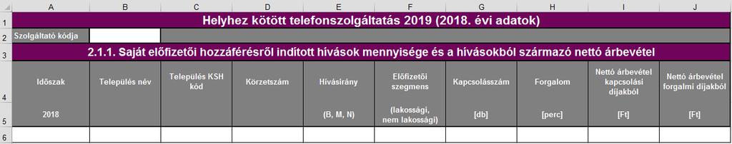 2. HELYHEZ KÖTÖTT TELEFONSZOLGÁLTATÁS 2.1.