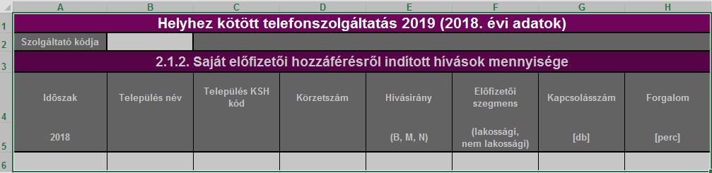 2.1.2. Saját előfizetői hozzáférésről indított hívások mennyisége Az adatlapon megadott kapcsolásszám és forgalom adatok nem tartalmazhatják a más szolgáltató helyhez kötött internet szolgáltatását