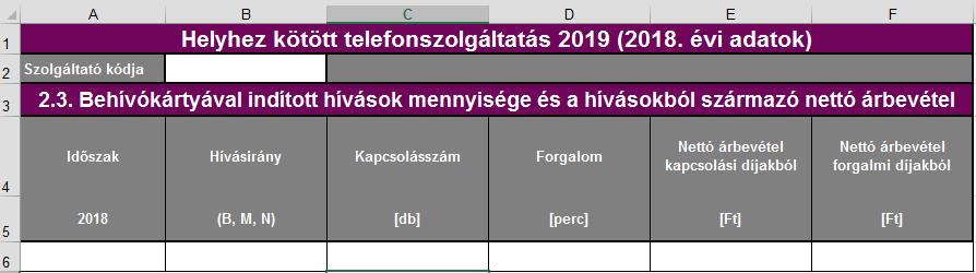 2.3. Behívókártyával indított hívások mennyisége és a hívásokból származó nettó árbevétel Időszak (2018): Az az év, amelyre az adatok vonatkoznak.