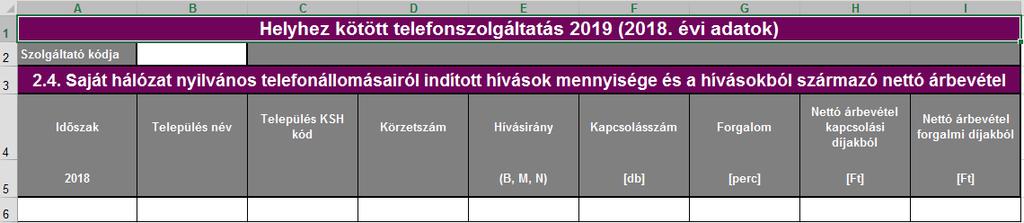 2.4. Saját hálózat nyilvános telefonállomásairól indított hívások mennyisége és a hívásokból származó nettó árbevétel Időszak (2018): Az az év, amelyre az adatok vonatkoznak.