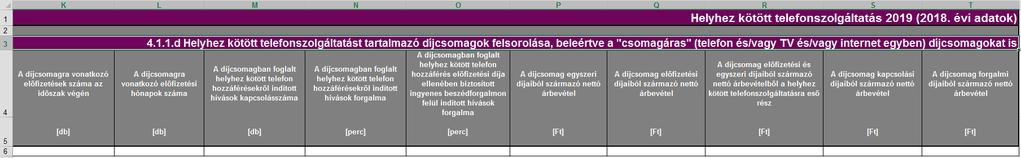 4.1.1.d Helyhez kötött telefonszolgáltatást tartalmazó díjcsomagok felsorolása, beleértve a "csomagáras" (telefon és/vagy TV és/vagy internet egyben) díjcsomagokat is.