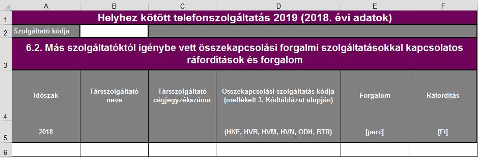 6.2. Más szolgáltatóktól igénybe vett összekapcsolási forgalmi szolgáltatásokkal kapcsolatos ráfordítások és forgalom Időszak (2018): Az az év, amelyre az adatok vonatkoznak.