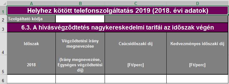 6.3. A hívásvégződtetés nagykereskedelmi tarifái az időszak végén Időszak (2018): Az az év, amelyre az adatok vonatkoznak.
