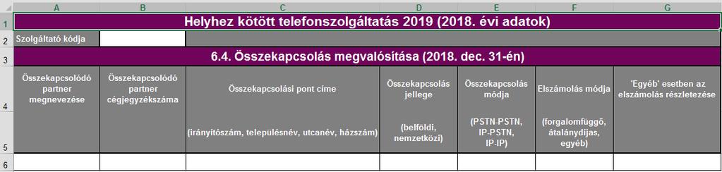 6.4. Összekapcsolás megvalósítása Összekapcsolódó partner megnevezése: Azon szolgáltatók megnevezése, amelyek hálózatával a Szolgáltató hálózata közvetlenül összekapcsolódott a 2018.