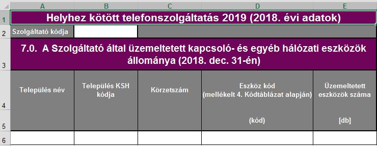 7.0. A Szolgáltató által üzemeltetett kapcsoló- és egyéb hálózati eszközök állománya (2018. dec.