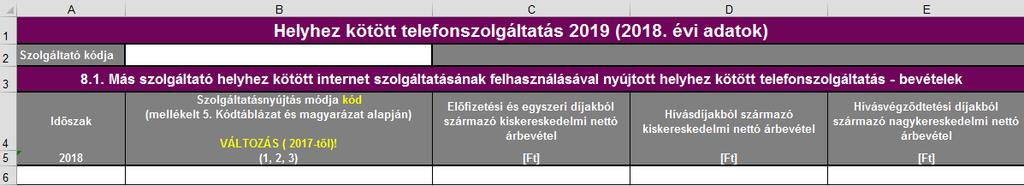 8.1. Helyhez kötött telefonszolgáltatás más szolgáltató helyhez kötött internet szolgáltatásának felhasználásával bevételek Az adatlapot csak abban az esetben kell kitölteni, ha a Szolgáltató