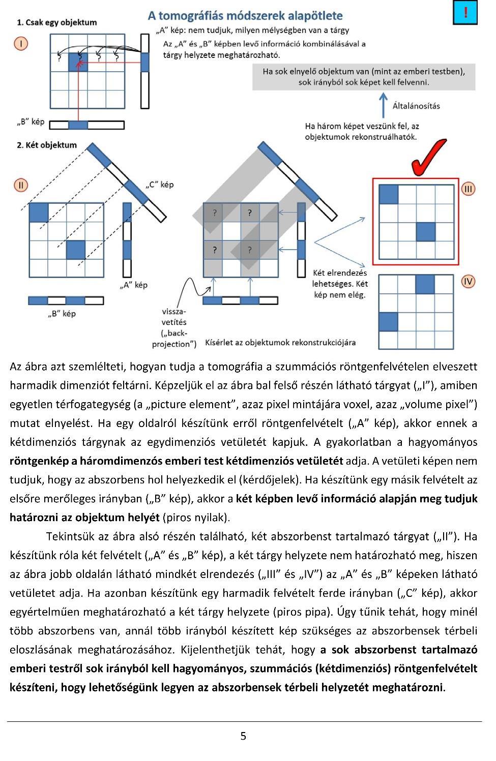Segítség előadásanyagok megértéséhez Jelenleg készül Minden előadás minden ábrájához kb. negyed-fél oldalas magyarázat Jelmagyarázat az előadásanyagokhoz!