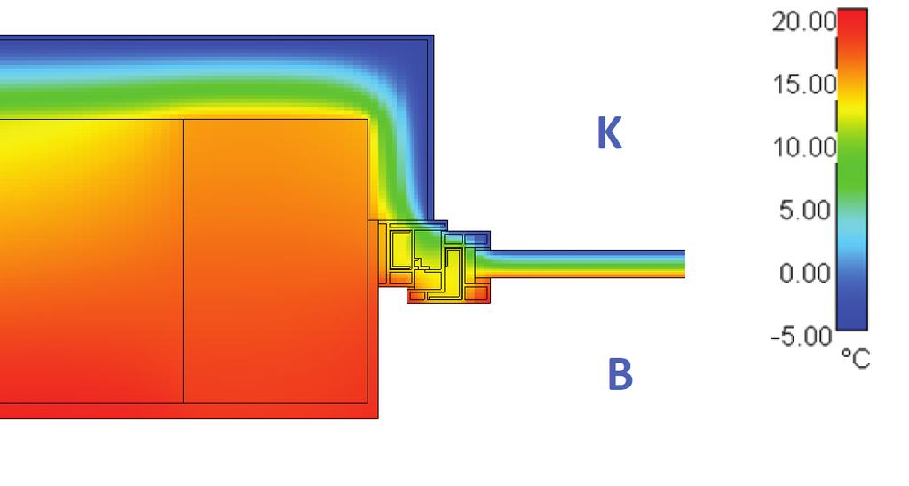5. ábra: Ablakbeépítés csomópont hőmérséklet-eloszlásának számítógépes modellezése. 6. Belső oldali hőszigetelés?