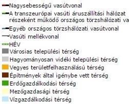 A TERÜLETRENDEZÉSI TERVEKKEL VALÓ ÖSSZEFÜGGÉSEK VIZSGÁLATA Az Országos Területrendezési Tervről szóló 2003. évi XXVI.