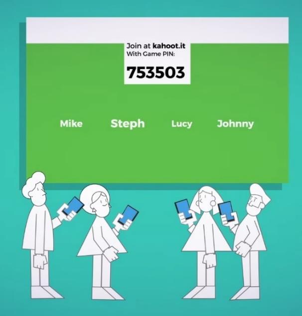 Kahoot! 1.