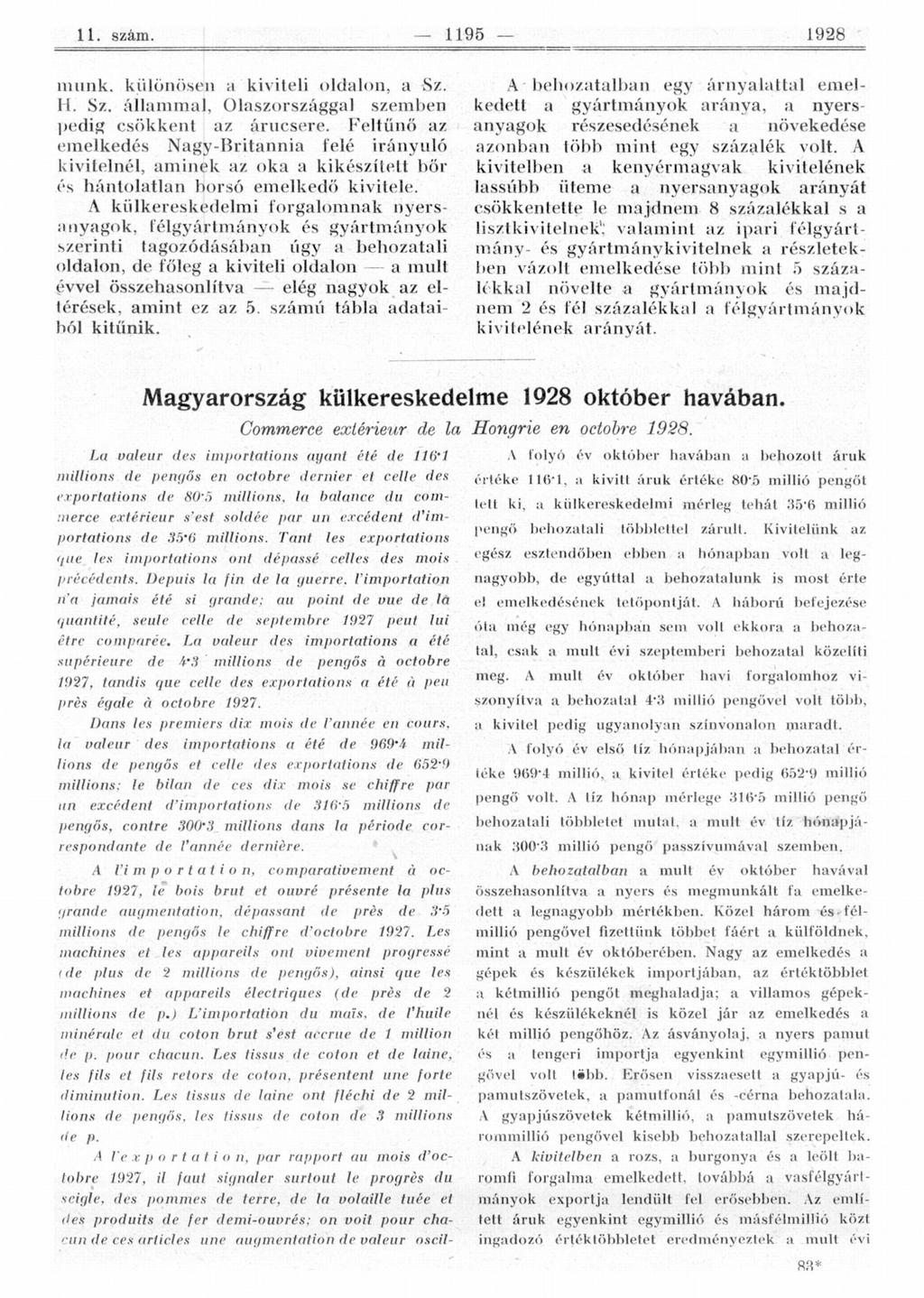 inunk, különösen a kiviteli oldalon, a Sz. H. Sz. állammal, Olaszországgal szemben pedig csökkent az árucsere.