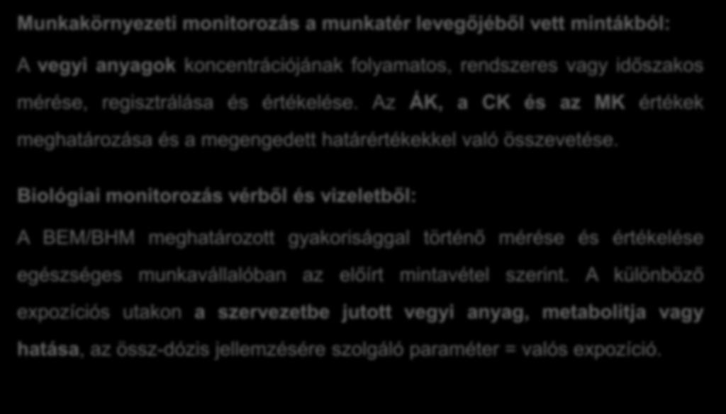 Munkakörnyezeti és biológiai monitorozás Munkakörnyezeti monitorozás a munkatér levegőjéből vett mintákból: A vegyi anyagok koncentrációjának folyamatos, rendszeres vagy időszakos mérése,