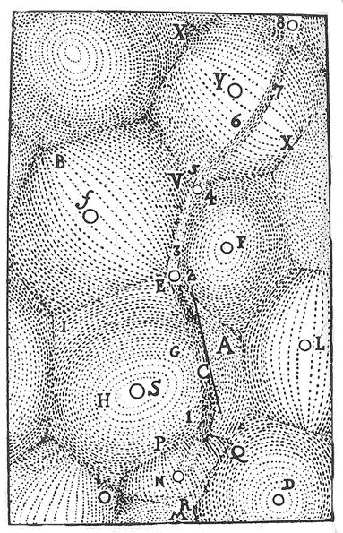 Principia Philosophiae (1644): filozófi fiája és s a kartézi ziánus fizika dualizmusa: gondolkodás és kiterjedés a mechanisztikus világk gkép alak és s forma az atom és s a vákuumv