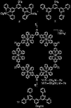 FeCl 2 alkalmazásakor a kloridion templáthatást fejt ki, míg a FeSO 4 esetében a jóval nagyobb SO 2 4 anion nem tudja ezt megtenni, ezáltal a termék szerkezete módosul.