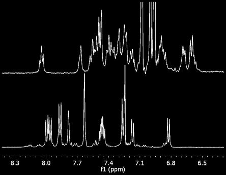 4 5 6 7 F 3 C 2 3 8 9 10 CF 3 1 F 3 C CF 3 64. ábra: A C ligandum 1 H- és 19 F-MR-spektruma CDCl 3 -ban A kloroformban és toluolban felvett 19 F - és 1 H MR-spektrumokat a 65.