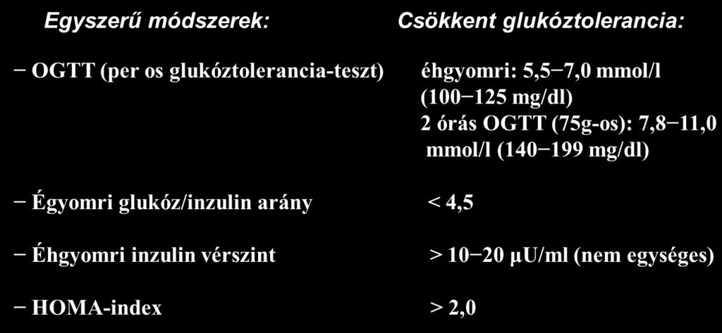 12 Fülöp Vilmos Demeter János A LELETEK DIAGNOSZTIKUS ÉRTÉKELÉSE A PCOS elsődlegesen klinikai diagnózis és a laboratóriumi eredmények csak a klinikai jelek támogatásaként, valamint komoly betegségek