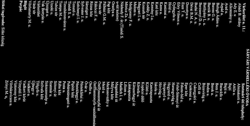 Esze T. u. Fekete-híd ii. Abádi B. sétány Almáskerti u. Ady E. u Attila u. Arad u. Bajti u. Arpád u. Barackfa u. Balogh Adám u. Bem J. u. Bartók B. ti. Bodza u. Batthyány L. u. Búzavirág u.