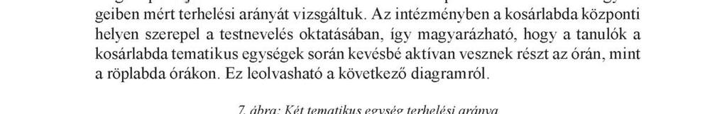 A differenciálás számszerűsítése tematikus egységenként a testnevelésben 49 A tematikus átlagok ismeretében a tematikus egységek terhelési arányát megállapíthatjuk.