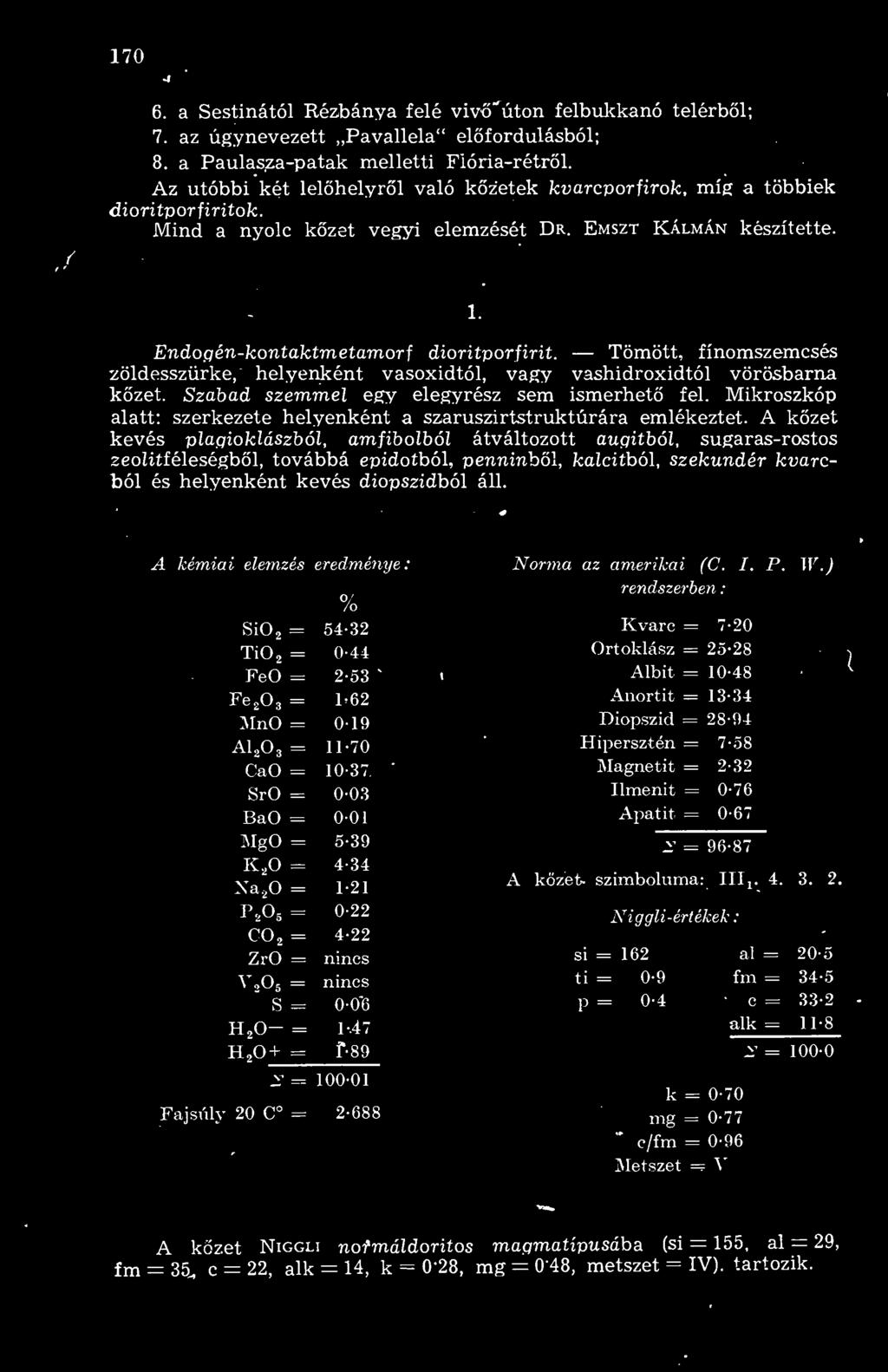 170,/ 6. a Sestinától Rézbánya felé viv úton felbukkanó telérbl; 7. az úgynevezett Pavallela elfordulásból; 8. a Paulasza-patak melletti Fiória-rétrl.