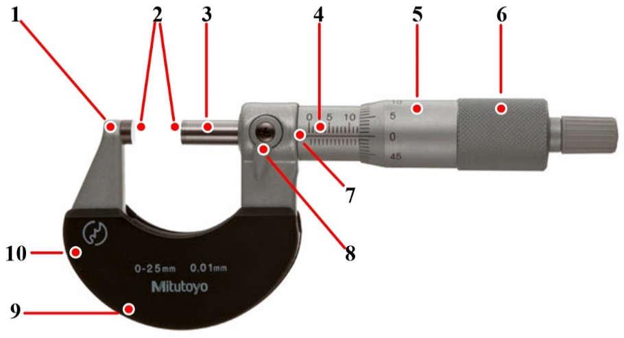 7.3. Kengyeles mikrométer (1), (2) A kengyeles mikrométer egy precíziós hosszmérő műszer, amely mechanikai elven működik és összehasonlító módszeren alapszik.