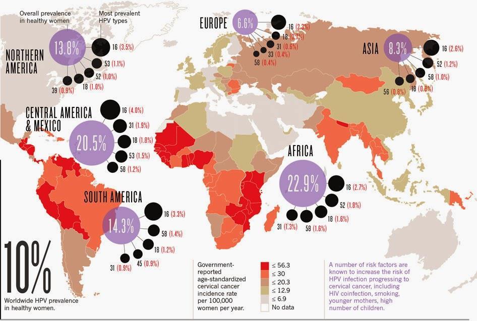 Nemzetközi epidemiológiai