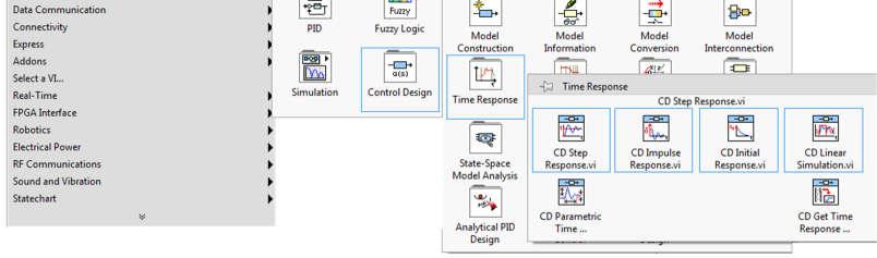 Response >> CD Linear Simulation.