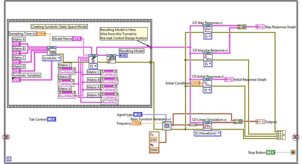 19. ábra Shift Register hozzáadása. e. Kösse a Merge Errors kimenetét a jobb oldali Shift Register bemenetére! f.