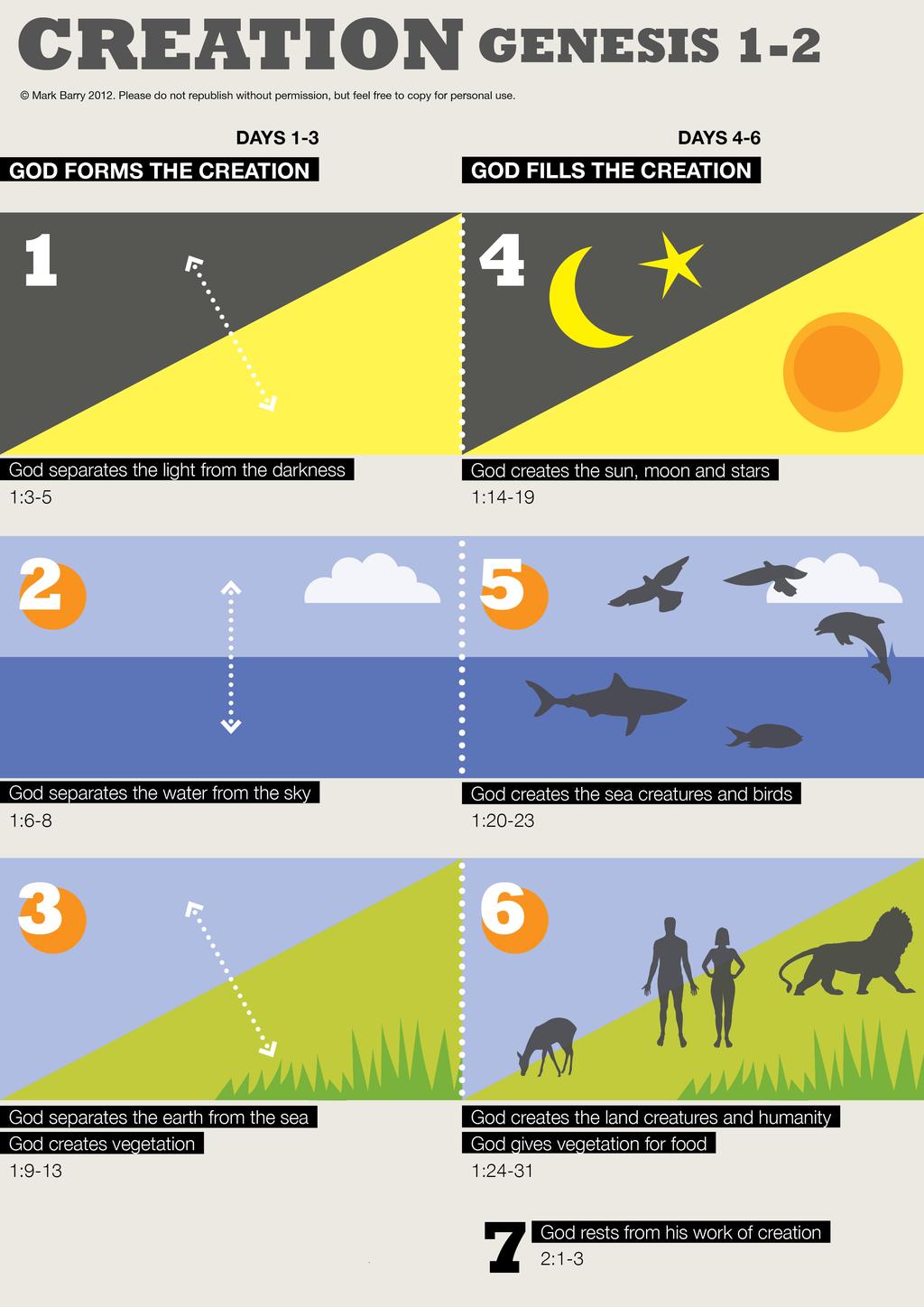 Feltételezés: a formai sajátságok tartalmiak Lényeg: 1-11. fej.