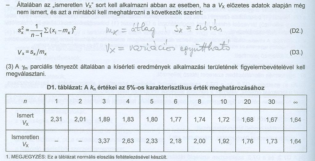 mellékletének ajánlott módszere szerint például az 5 %-os alulmaradási hányaddal kell kiszámítani: X k = X m (1 k n V) = X m k n s, ahol X m az
